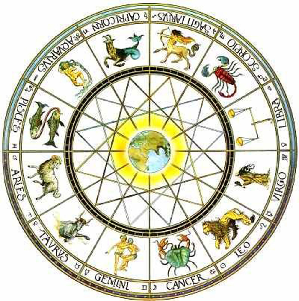 How Astrology Works and How It Can Change Your Life! | KGStiles.com