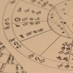 astrology-chart-pixabay-public-domain-993127_1920